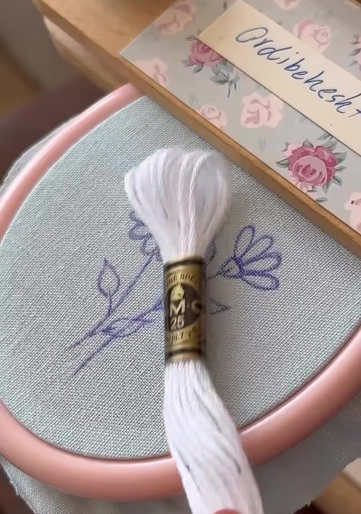 White embroidery floss skein resting on light blue fabric in a pink hoop with a drawn daisy pattern